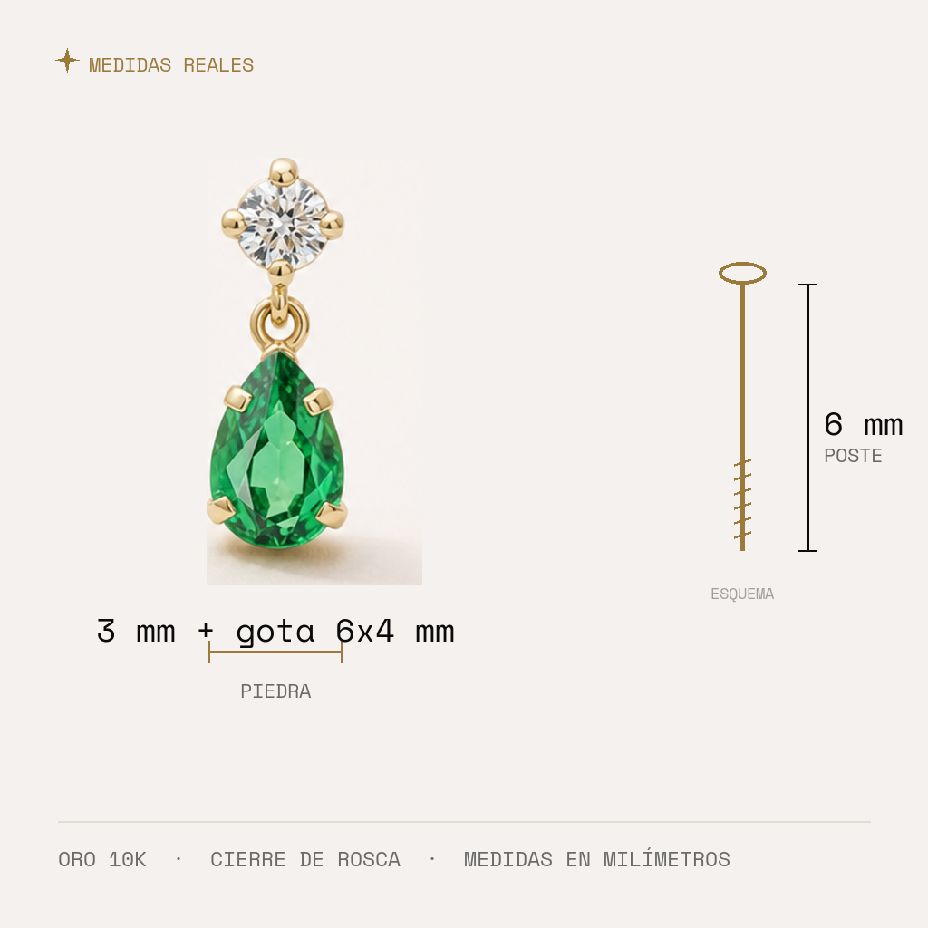 Broquel Colgante Gota Esmeralda Oro 10K — medidas reales
